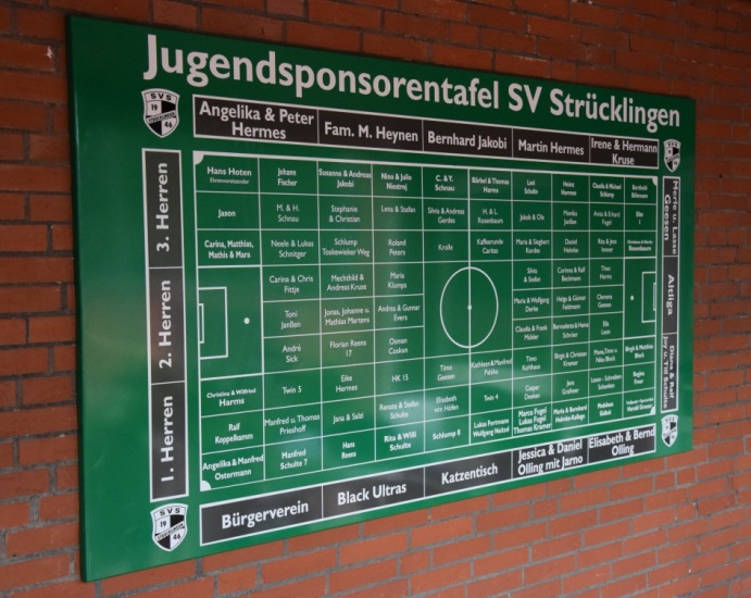 Jugendsponorentafel