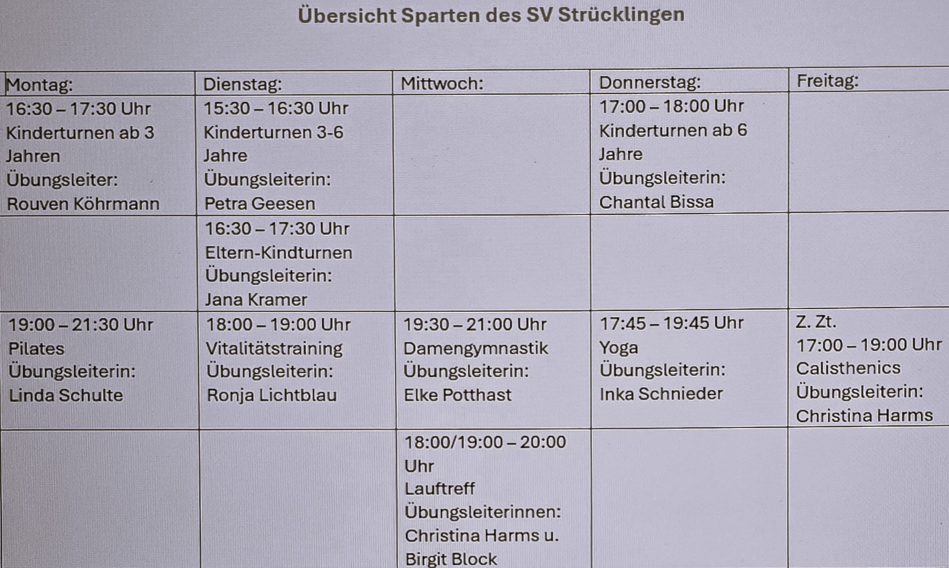 250422Spartenbersicht